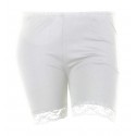 Gozzip Rosa Under Pants med Lace - Cykelshorts G152631 White